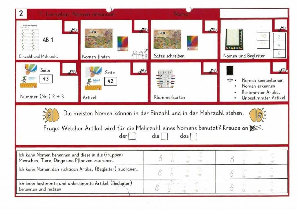 Individuelle Lernwege ein deutsches arbeitsblatt mit bunten kästen, bildern von gegenständen und verschiedenen symbolen. der text beschreibt, wie man substantive, artikel und plurale identifiziert, mit abschnitten für Übungen und kontrollkästchen für antworten.