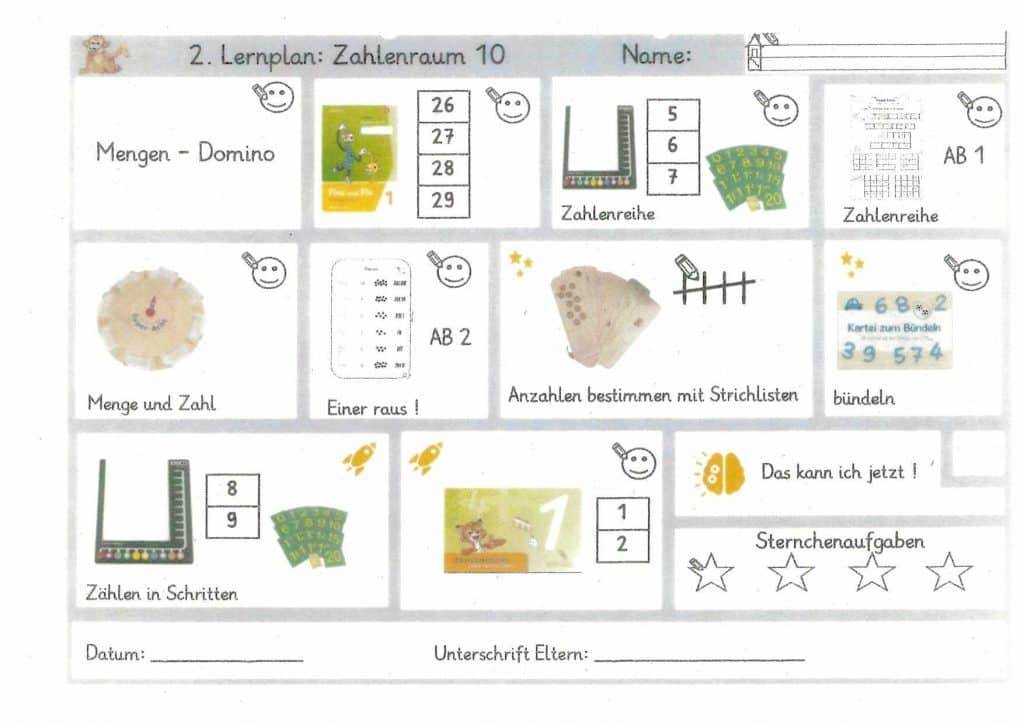 Individuelle Lernwege ein deutsches lernplan arbeitsblatt für mathematik mit bildern von karten, zahlenreihen, zählern und sternen, mit abschnitten für das zählen, die zahlenreihenfolge, die gruppierung und platz für einen namen, ein datum und die unterschrift der eltern.