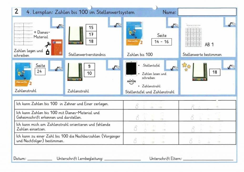 Individuelle Lernwege ein arbeitsblatt zum erlernen der zahlen bis 100 auf deutsch. es enthält kästen mit büchern, zählern und rechenübungen sowie abschnitte für den namen des schülers, die ziele und unterschriften für lehrer und eltern.
