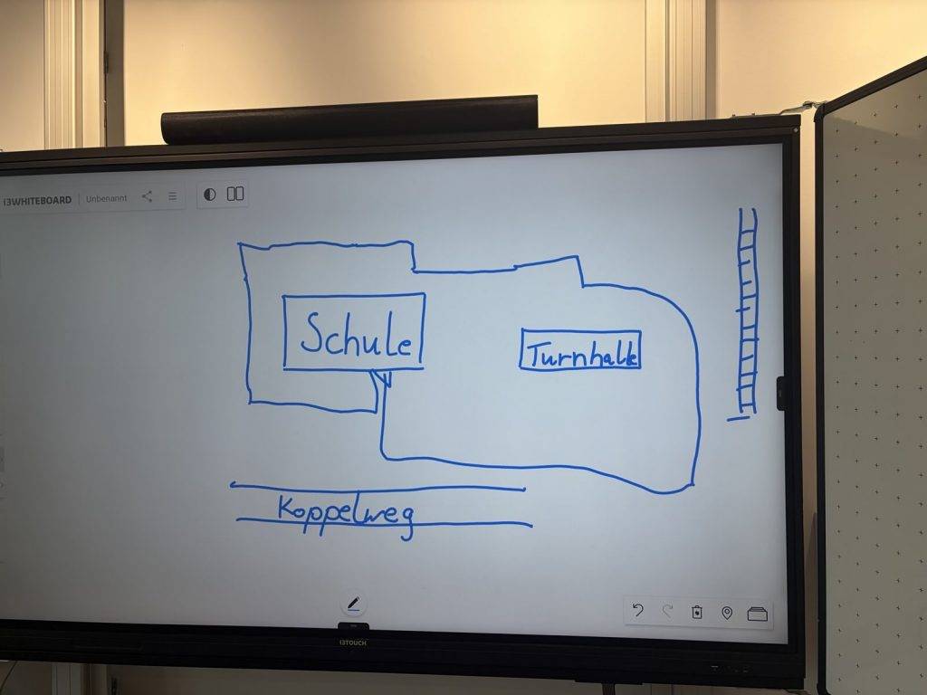 Stadtteilerkundung Britz ein digitales whiteboard zeigt eine einfache handgezeichnete karte in blau. sie zeigt ein beschriftetes rechteck für die schule, ein weiteres für die turnhalle, eine straße mit der bezeichnung koppelweg und einen senkrecht gezeichneten bereich auf der rechten seite.